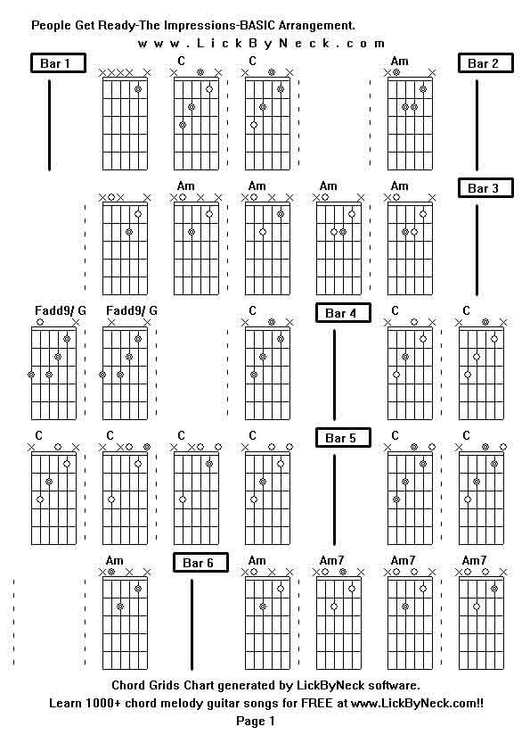 Chord Grids Chart of chord melody fingerstyle guitar song-People Get Ready-The Impressions-BASIC Arrangement,generated by LickByNeck software.